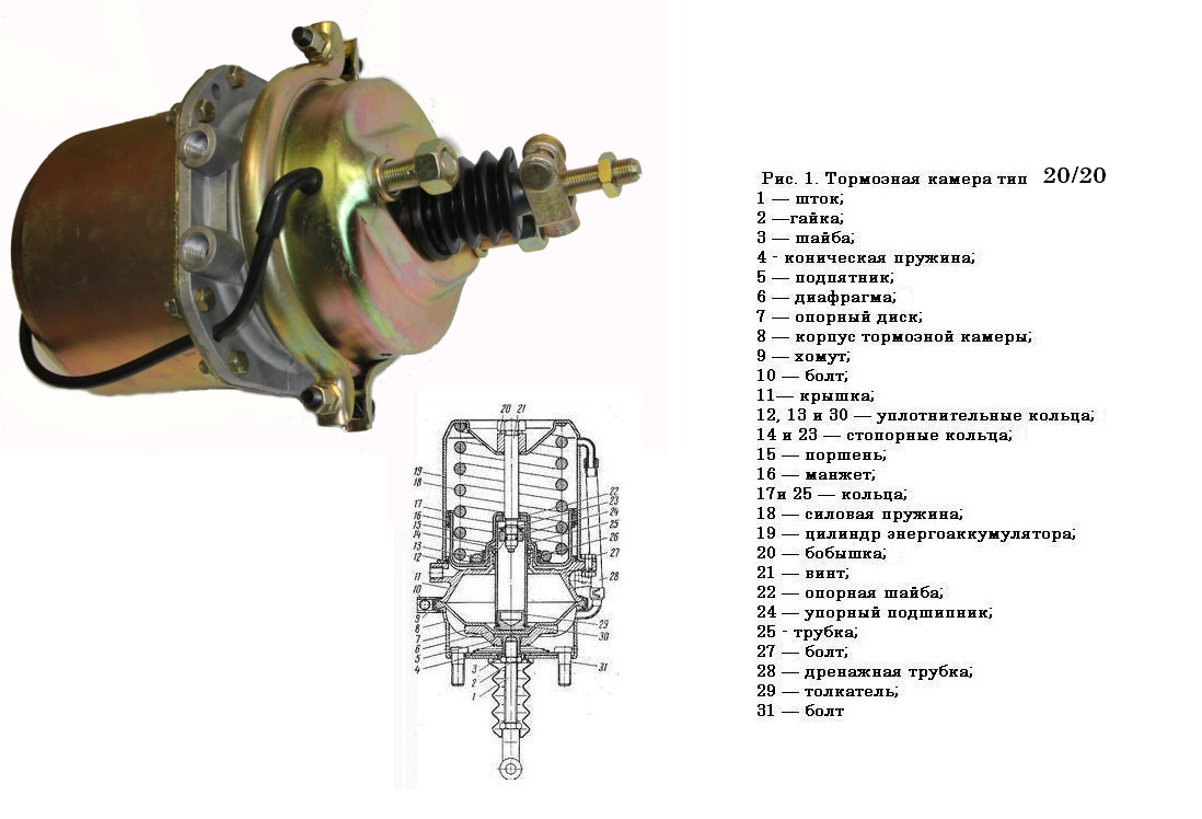 Энергоаккумулятор КАМАЗ 20/20 с чехлом АВТОМАГНАТ